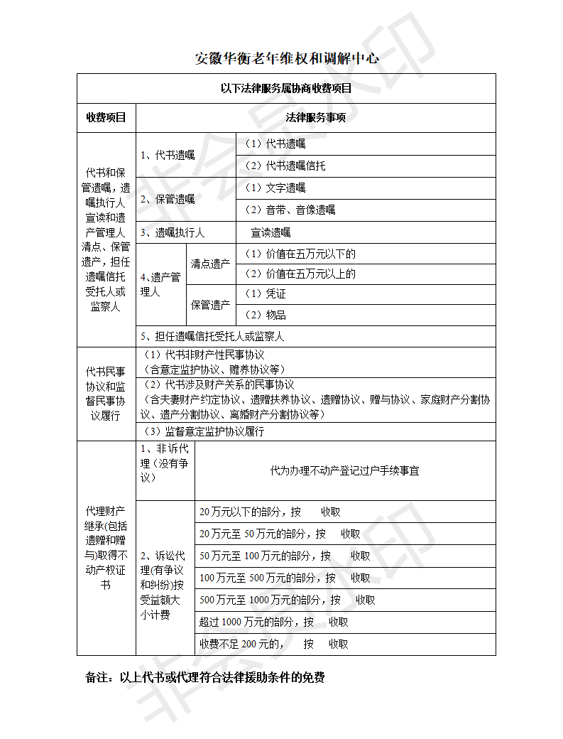 网上法律服务收费.png