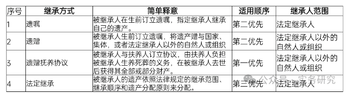 1721199565699563.png image.png