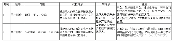 1721199580223220.png image.png